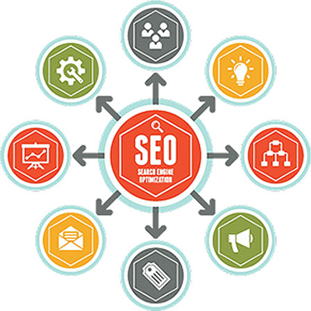 強(qiáng)大SEO支持 品牌網(wǎng)站建設(shè)強(qiáng)大SEO支持