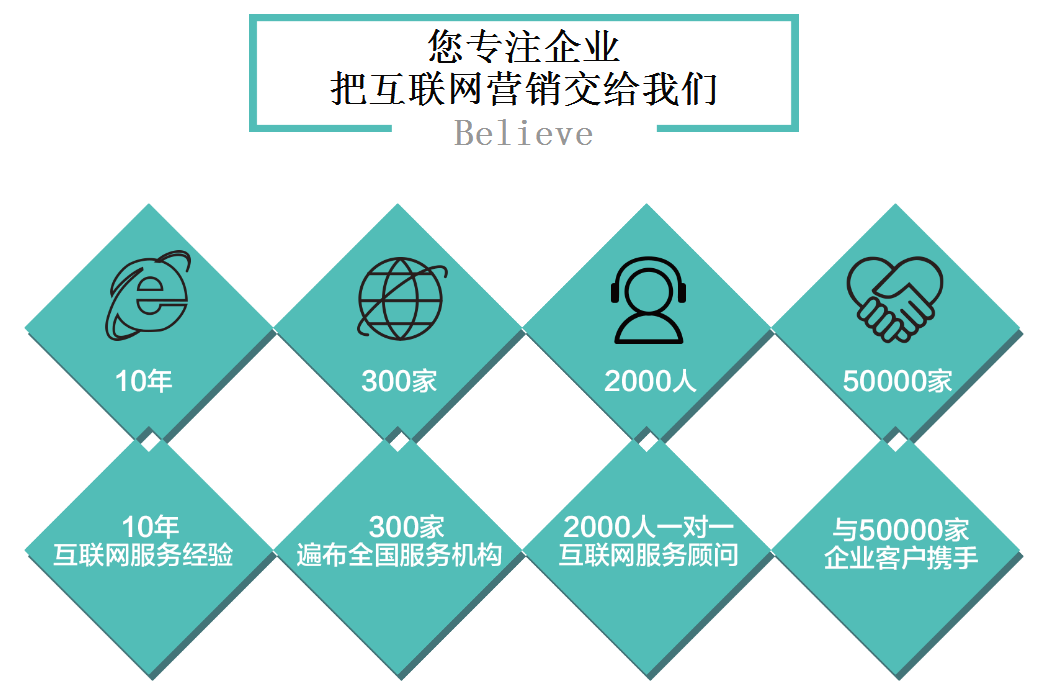 瀘州網(wǎng)站建設(shè)微信小程序 瀘州網(wǎng)站建設(shè)微信小程序