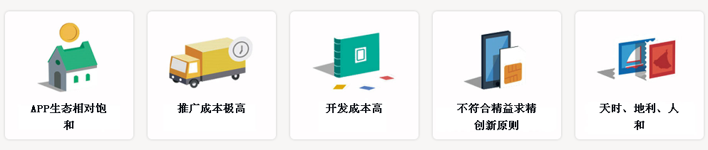 瀘州網(wǎng)站建設(shè)微信小程序 瀘州網(wǎng)站建設(shè)微信小程序